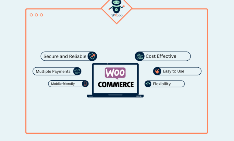 The Benefits of Using Woo-Commerce for Your Online Store